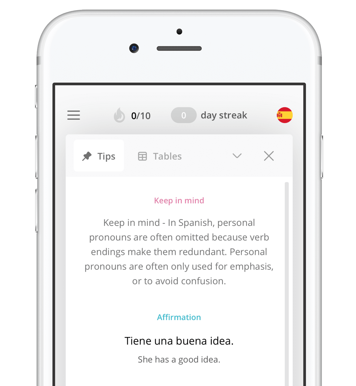 Essential Grammar Speakly Platform Confidence Language Fluency Learning Grammatical Skills Effective Communication Speakly